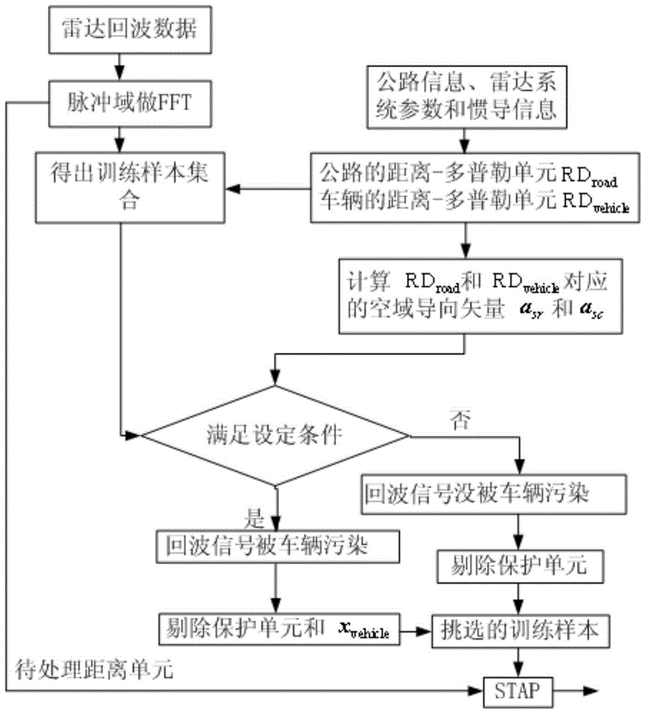 大马培风独中一教学组由多族裔组成 彼此尊重包容-爱游戏竞猜