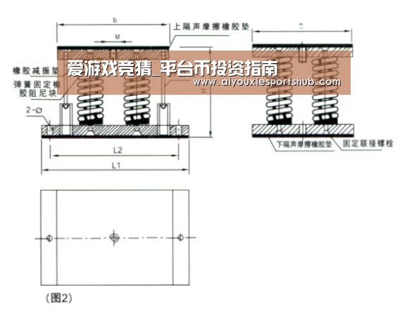 爱游戏竞猜_平台币投资指南(图1) 爱游戏竞猜