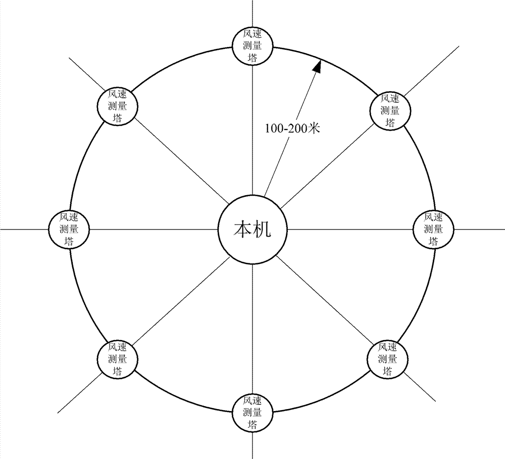 爱游戏直播|支付不能承受之轻 Apple Pay使用初体验(图4) 爱游戏视讯